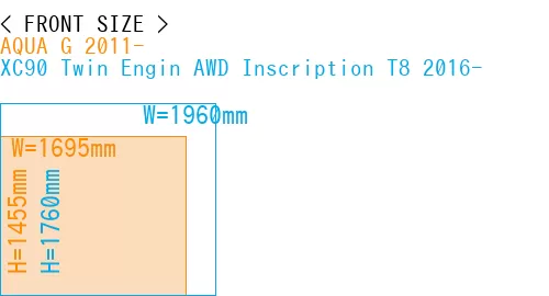 #AQUA G 2011- + XC90 Twin Engin AWD Inscription T8 2016-